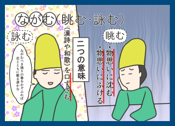 ながむ 語呂合わせ古文カルタ 鈴木さんちの4コマ漫画