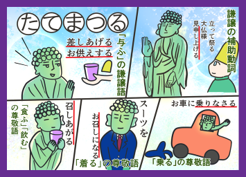 たてまつる 奉る たてまつる 奉る 古文単語覚え方 敬語 鈴木さんちの4コマ漫画